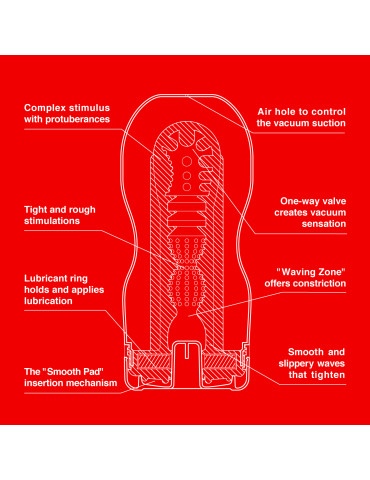 TENGA Original Vacuum CUP