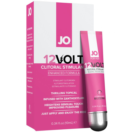 Stimulační gel na klitoris System JO 12Volt , 10 ml