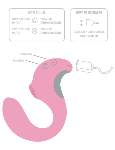 Vibrátor s pulzačním stimulátorem klitorisu TWIST , TOYJOY