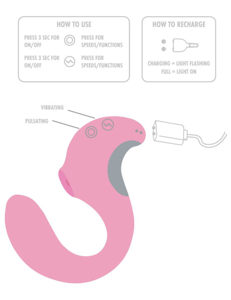 Vibrátor s pulzačním stimulátorem klitorisu TWIST , TOYJOY