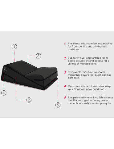 Podložka na sex Wedge/Ramp Black , Liberator